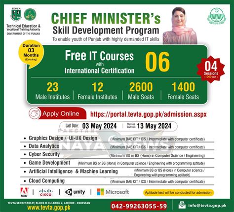 itihry admission|Skill Development Login .